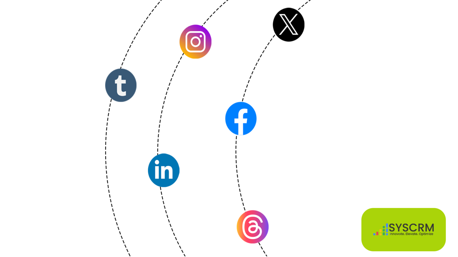 Social Media Automation