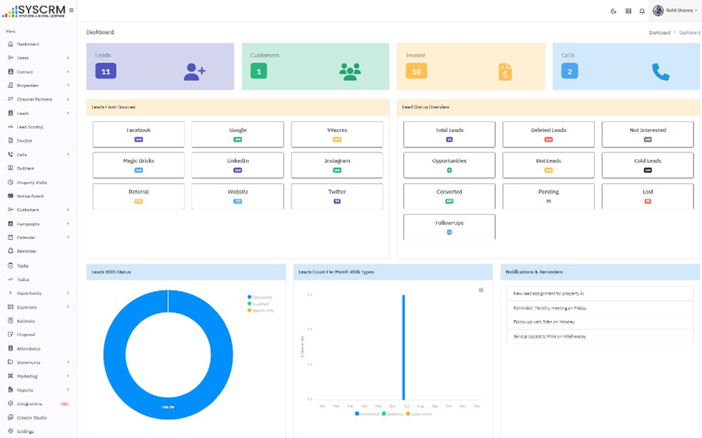 SysCRM - Real Estate leads Management CRM